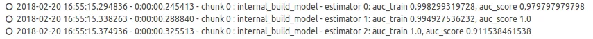matchID projects view